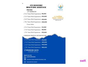 ATS CV WRITING AND REVAMPING